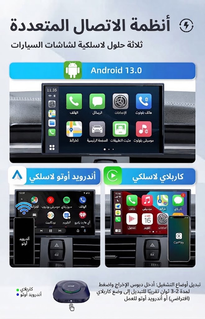 أنظمة اتصال متعددة