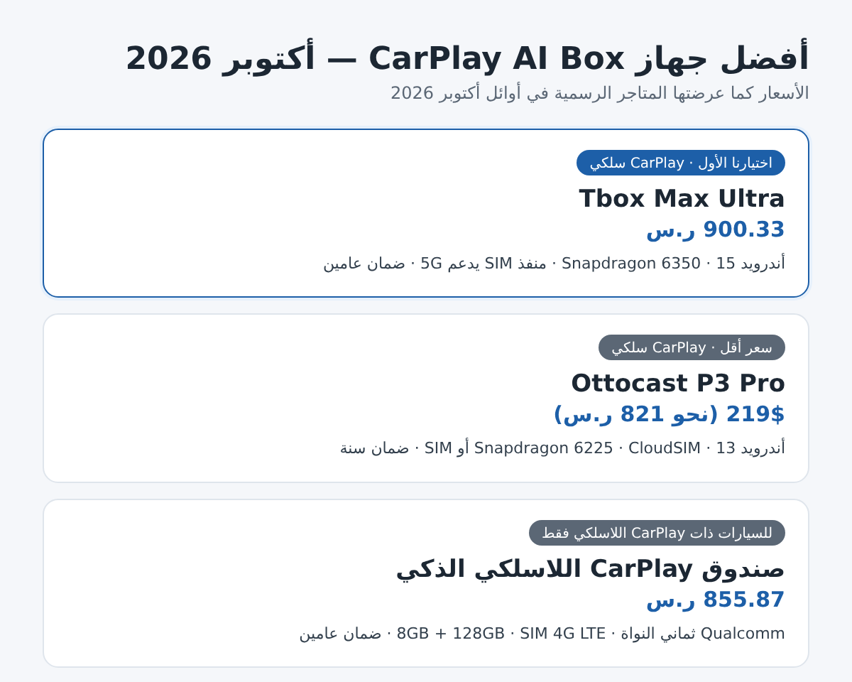 أفضل جهاز CarPlay AI Box لشهر أكتوبر 2026: مقارنة Tbox Max Ultra وOttocast P3 Pro وصندوق CarPlay اللاسلكي الذكي